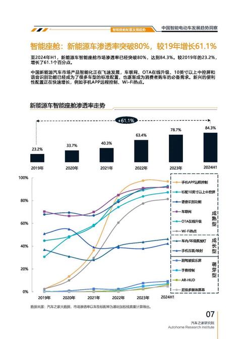 佛山342起亚对未来市场的预测，名爵汽车品牌文化的传播